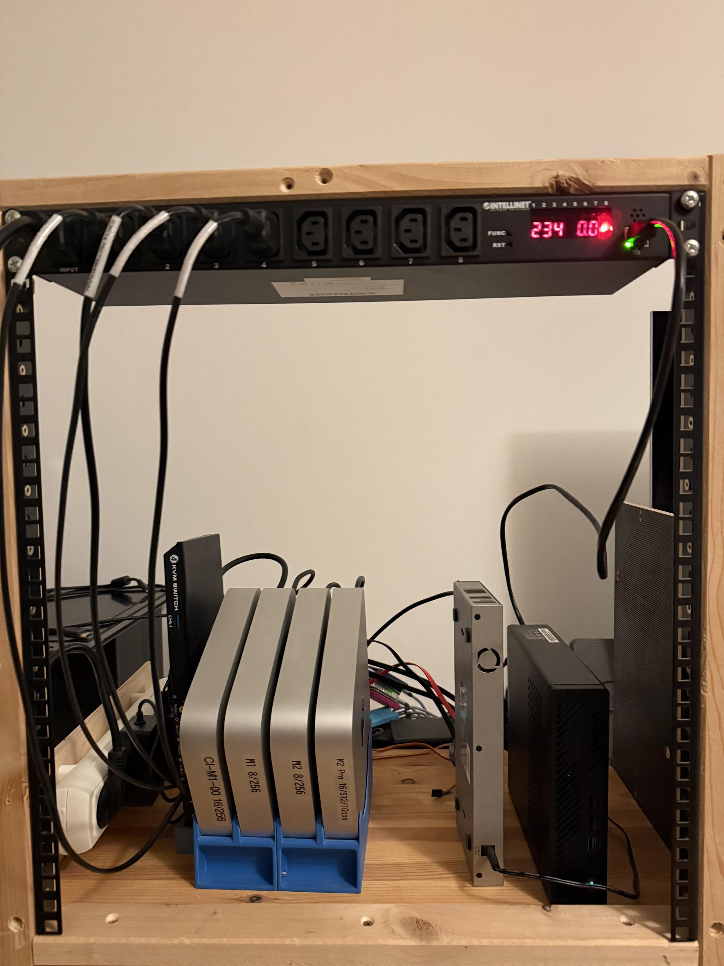 self-built 19-inch rack with 4 mac minis (2x m1, m2, m2 pro), a 4x hdmi/usb kmw switch, a network switch, a ms-01, a 19-inch pdu and many cables
not in the picture: a portable usb-c/hdmi display and a network kvm