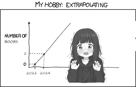 A pic of a graph that has the title "my hobby: extrapolating", on the vertical axis is number of boobs, on the horizontal axis is time, it shows zero boobs at 2022 and 2 boobs at 2024, implying many boobs as time goes by. There is an anime pic of a girl vibrating from nerves as she comprehends what this means to her.